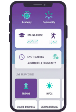 xynexo.io App - Academy & Community